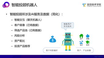 AI中臺(tái) 一種敏捷的智能業(yè)務(wù)支持方案——宜信技術(shù)學(xué)院沙龍分享實(shí)錄之?dāng)?shù)據(jù)處理服務(wù)篇