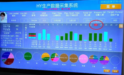 步科輕數(shù)字生產(chǎn)線 以數(shù)據(jù)處理服務(wù)為核心驅(qū)動(dòng)的智能制造解決方案應(yīng)用實(shí)踐